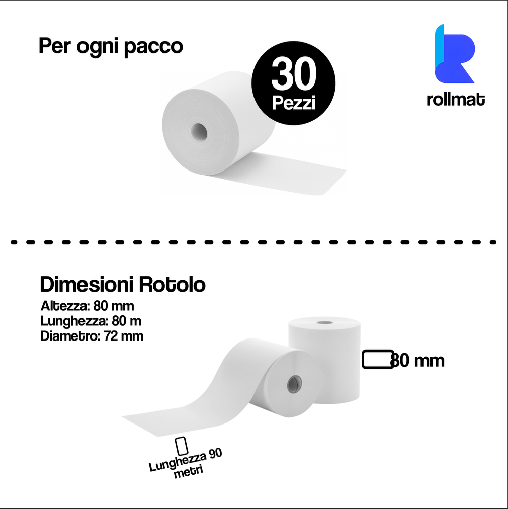 ROTOLI TERMICI 80X80 PER REGISTRATORI DI CASSA - 30 PEZZI